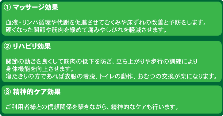 マッサージ効果　リハビリ効果　精神的ケア効果